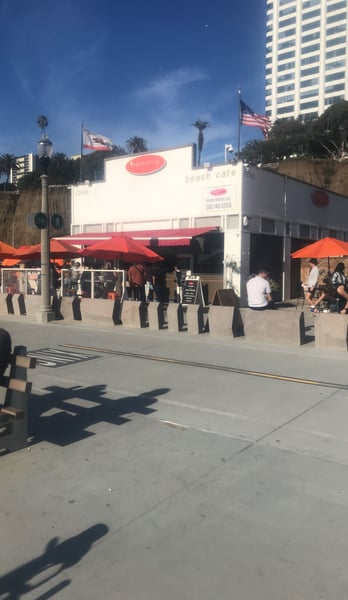 A traveler's photo spot in Downtown Santa Monica, Los Angeles